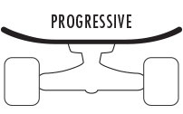 Progressive- decks types