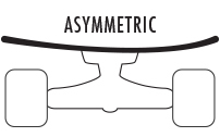 decks types - Asymmetric