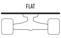 Flat longboard decks