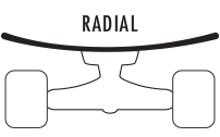 Radial deck