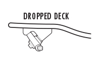 Dropped - longboard decks types