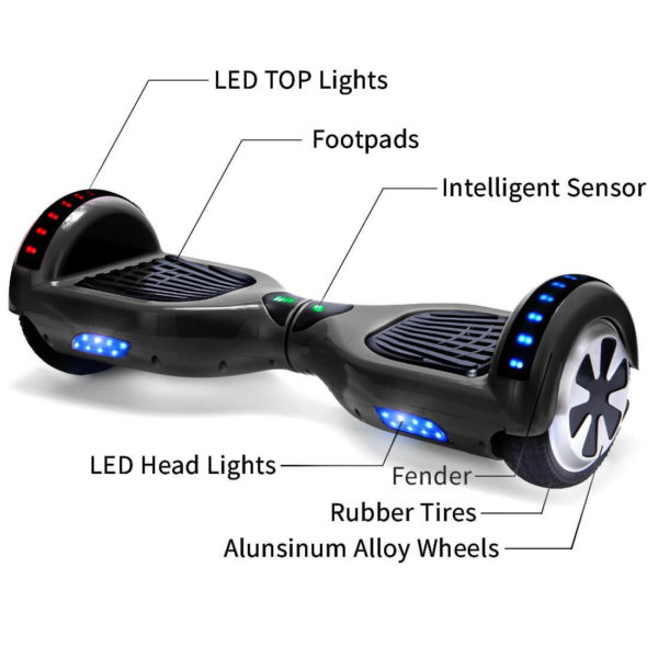 Parts of a Hoverboard