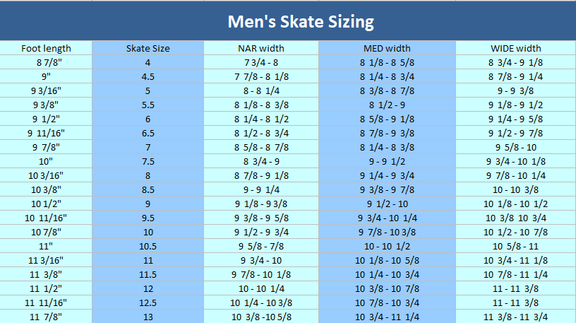 best men's figure skates