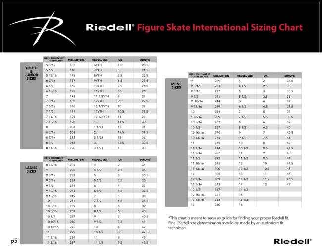 Riedell Figure Skate Sizing Chart