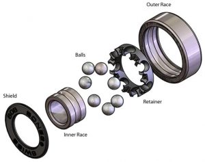 ceramic vs steel bearings - Bearing Parts