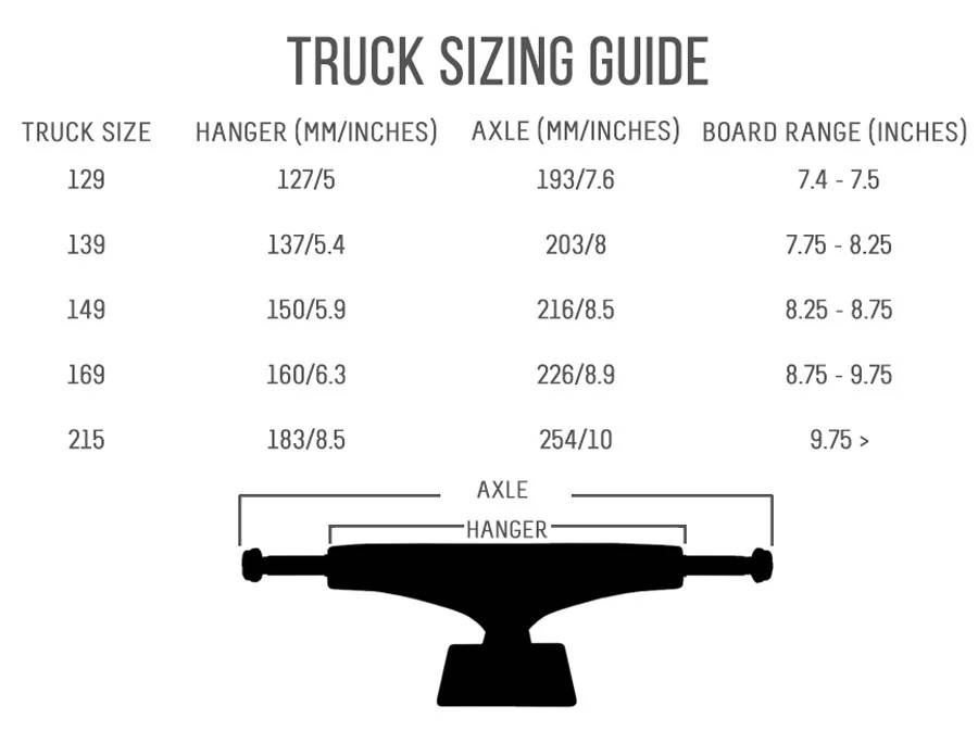 Size Guide for Skateboard Trucks