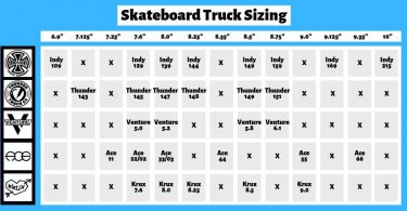 skateboard trucks sizes