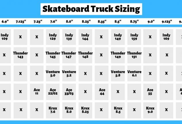 skateboard trucks sizes