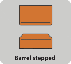 Barrel and stepped bushings combination