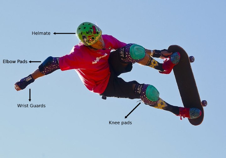 Skateboarding Safety Equipment for protection