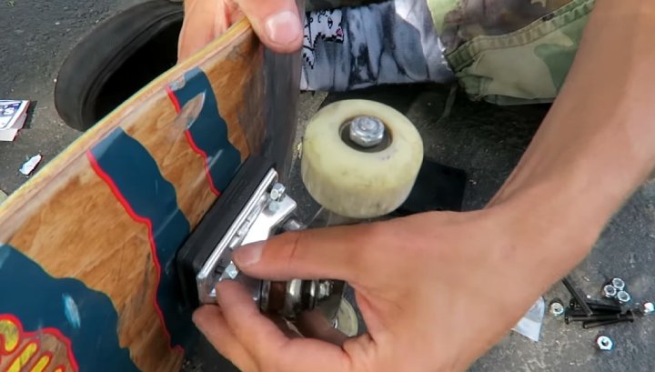 How Do Riser Pads Help To Choose Skateboard Wheels