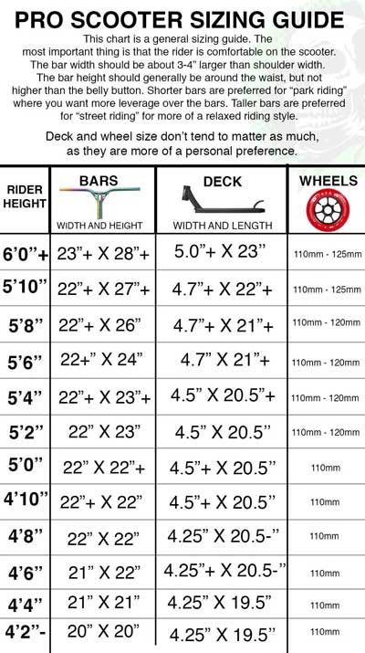 Scooter Sizing Guide